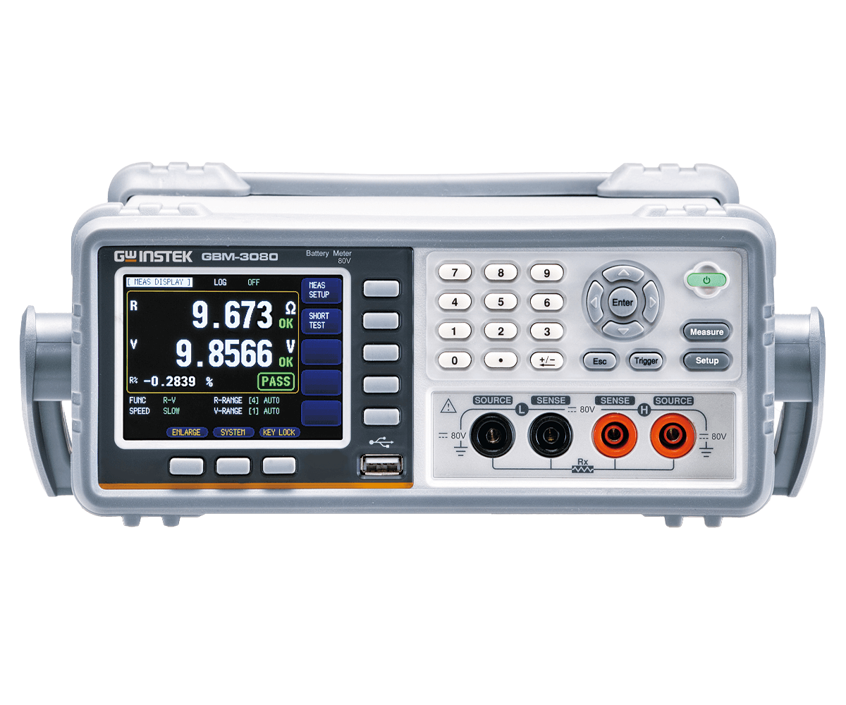 GBM-3080